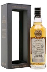 Glendullan 93 25y  GMCC 56.2%0.70l
