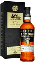 Loch Lomond 2023 Open 1993 29y 0.7l